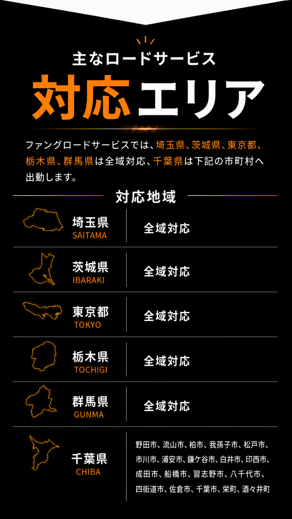 主なロードサービス対応エリア