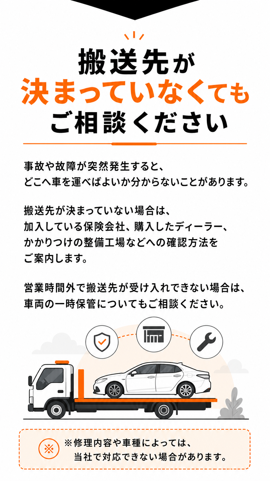 搬送先が決まっていない場合の相談案内